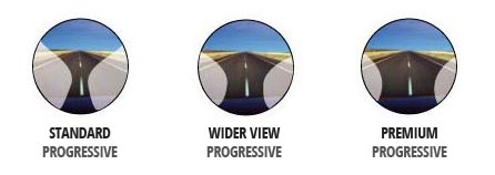 Progressives | Optometry Blog – Wink Optometry